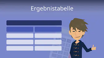 Ergebnistabelle