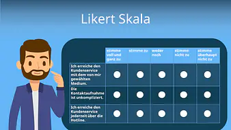 Likert Skala