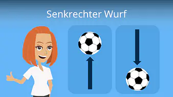 Senkrechter Wurf