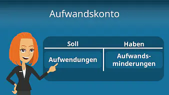 Aufwandskonto
