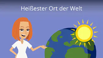 Heißester Ort der Welt